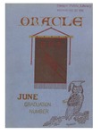 The Oracle, 1929