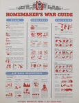Homemaker's War Guide